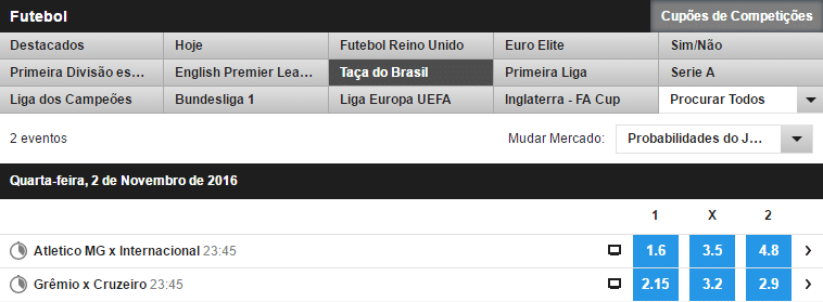 betfair-futebol