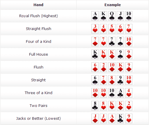 Gambling clock Craps italiano