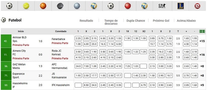 tipbet odds
