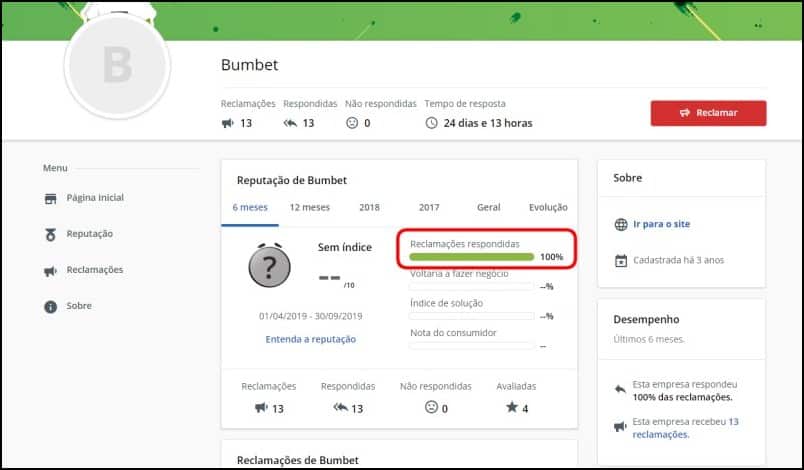 Página no Reclame Aqui do Bumbet Brasil
