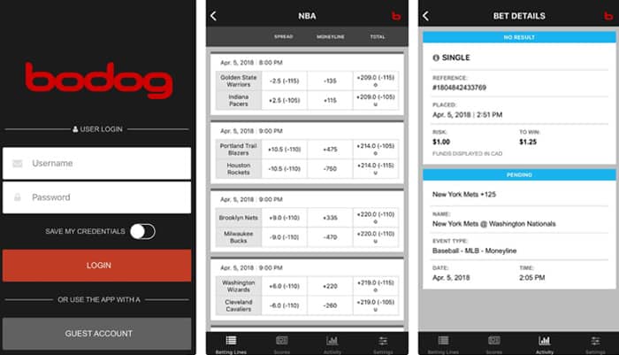 Bodog App