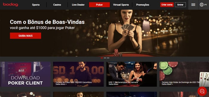 Bodog Poker