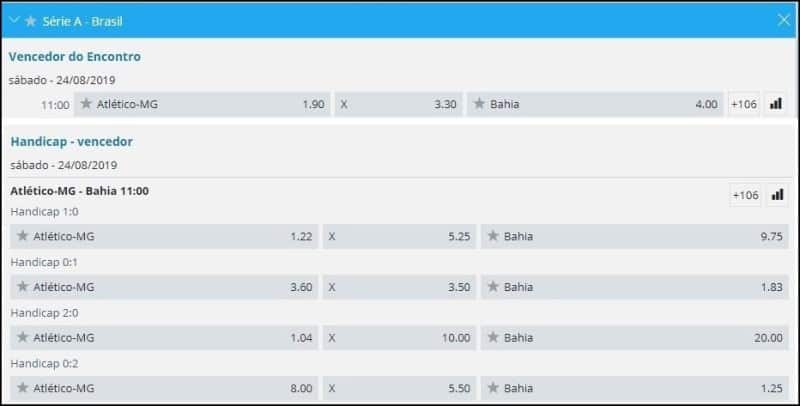Apresentação do handicap Sportingbet.