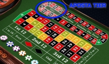 casinos com bônus grátis no cadastro 2024