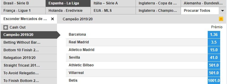 Apostas em futebol. Odds para campeão na Betfair