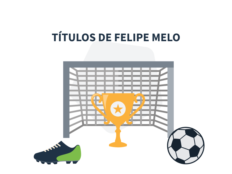 Quais são os títulos de Felipe Melo?