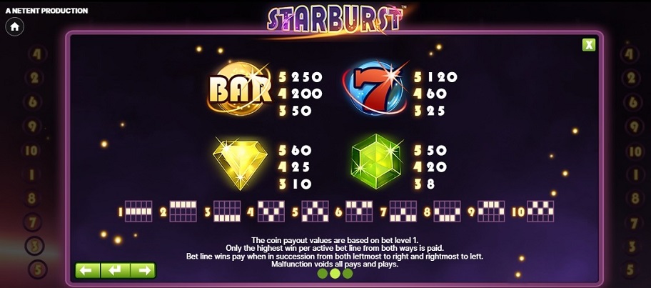 starburst - linhas de pagamento
