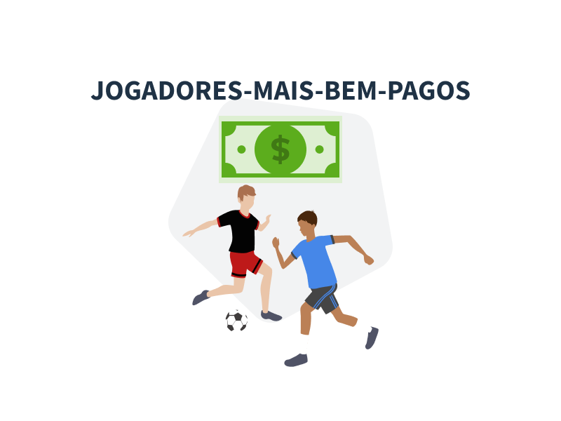 Os jogadores mais bem pagos do Brasileirão: Valeu a pena o investimento?