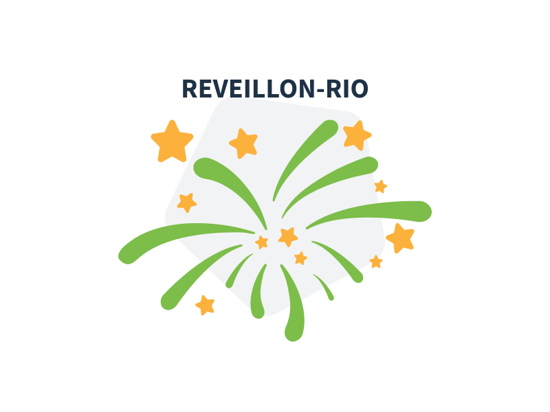 O Réveillon 2023 do Rio de Janeiro é uma festa para todos os bolsos?