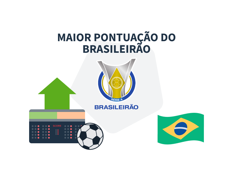Maior pontuação do Brasileirão por pontos corridos